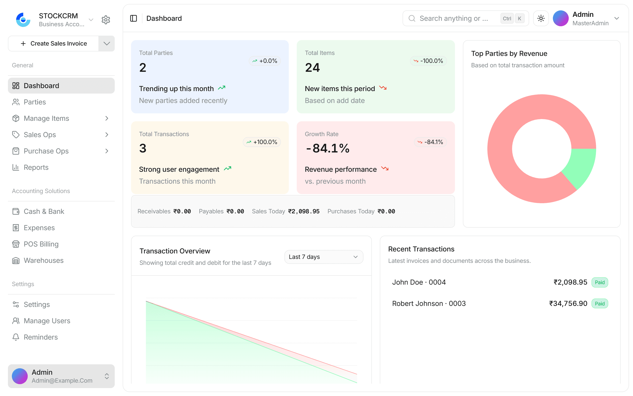 Dashboard